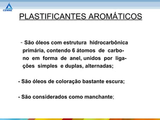 PLASTIFICANTES AROMÁTICOS


- São óleos com estrutura hidrocarbônica
 primária, contendo 6 átomos de carbo-
 no em forma de anel, unidos por liga-
 ções simples e duplas, alternadas;

- São óleos de coloração bastante escura;

- São considerados como manchante;
 
