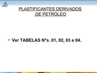 PLASTIFICANTES DERIVADOS
            DE PETRÓLEO




• Ver TABELAS N°s. 01, 02, 03 e 04.
 