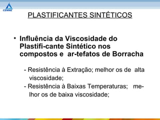 PLASTIFICANTES SINTÉTICOS


• Influência da Viscosidade do
  Plastifi-cante Sintético nos
  compostos e ar-tefatos de Borracha

  - Resistência à Extração; melhor os de alta
    viscosidade;
  - Resistência à Baixas Temperaturas; me-
    lhor os de baixa viscosidade;
 