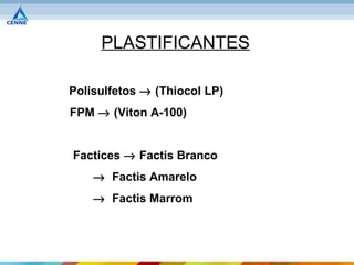 PLASTIFICANTES

Polisulfetos → (Thiocol LP)
FPM → (Viton A-100)


Factices → Factis Branco
    → Factis Amarelo
    → Factis Marrom
 
