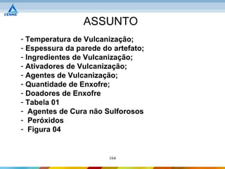 ASSUNTO
- Temperatura de Vulcanização;
- Espessura da parede do artefato;
- Ingredientes de Vulcanização;
- Ativadores de Vulcanização;
- Agentes de Vulcanização;
- Quantidade de Enxofre;
- Doadores de Enxofre
- Tabela 01
- Agentes de Cura não Sulforosos
- Peróxidos
- Figura 04


                        164
 