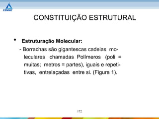 CONSTITUIÇÃO ESTRUTURAL


•   Estruturação Molecular:
    - Borrachas são gigantescas cadeias mo-
      leculares chamadas Polímeros (poli =
      muitas; metros = partes), iguais e repeti-
      tivas, entrelaçadas entre si. (Figura 1).




                            172
 