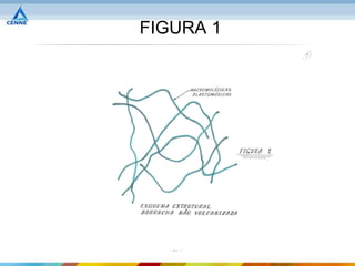 FIGURA 1




   174
 