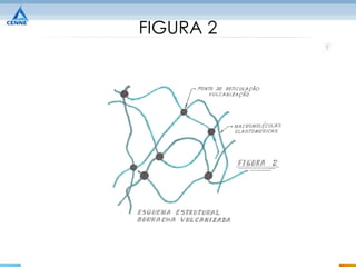 FIGURA 2




   177
 