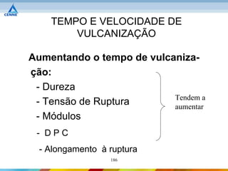 TEMPO E VELOCIDADE DE
        VULCANIZAÇÃO

Aumentando o tempo de vulcaniza-
ção:
 - Dureza
                           Tendem a
 - Tensão de Ruptura       aumentar
 - Módulos
 - DPC
  - Alongamento à ruptura
                  186
 