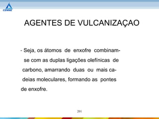 AGENTES DE VULCANIZAÇAO


- Seja, os átomos de enxofre combinam-
 se com as duplas ligações olefínicas de
carbono, amarrando duas ou mais ca-
deias moleculares, formando as pontes
de enxofre.



                      201
 