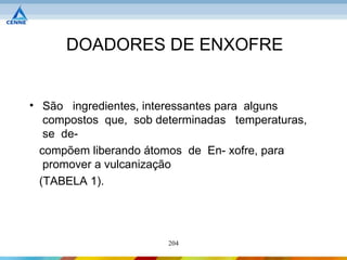 DOADORES DE ENXOFRE


• São ingredientes, interessantes para alguns
   compostos que, sob determinadas temperaturas,
   se de-
  compõem liberando átomos de En- xofre, para
   promover a vulcanização
  (TABELA 1).




                        204
 