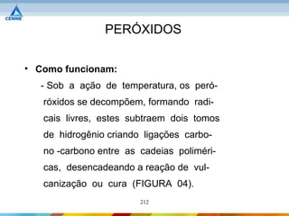 PERÓXIDOS

• Como funcionam:
  - Sob a ação de temperatura, os peró-
   róxidos se decompõem, formando radi-
   cais livres, estes subtraem dois tomos
   de hidrogênio criando ligações carbo-
   no -carbono entre as cadeias poliméri-
   cas, desencadeando a reação de vul-
   canização ou cura (FIGURA 04).
                        212
 