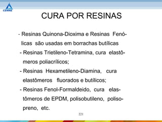 CURA POR RESINAS

- Resinas Quinona-Dioxima e Resinas Fenó-
 licas são usadas em borrachas butílicas
- Resinas Trietileno-Tetramina, cura elastô-
 meros poliacrílicos;
- Resinas Hexametileno-Diamina, cura
 elastômeros fluorados e butílicos;
- Resinas Fenol-Formaldeido, cura elas-
 tômeros de EPDM, polisobutileno, poliso-
 preno, etc.
                        221
 