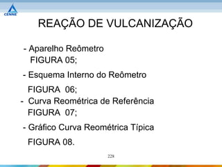 REAÇÃO DE VULCANIZAÇÃO

- Aparelho Reômetro
  FIGURA 05;
- Esquema Interno do Reômetro
  FIGURA 06;
- Curva Reométrica de Referência
  FIGURA 07;
- Gráfico Curva Reométrica Típica
 FIGURA 08.
                      228
 