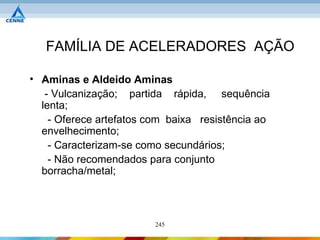 FAMÍLIA DE ACELERADORES AÇÃO

• Aminas e Aldeido Aminas
   - Vulcanização; partida rápida, sequência
  lenta;
    - Oferece artefatos com baixa resistência ao
  envelhecimento;
    - Caracterizam-se como secundários;
    - Não recomendados para conjunto
  borracha/metal;



                         245
 