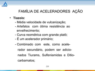 FAMÍLIA DE ACELERADORES AÇÃO
• Tiazois:
   - Média velocidade de vulcanização;
   - Artefatos com ótima resistência ao
     envelhecimento;
   - Curva reométrica com grande platô;
   - É um acelerador primário;
   - Combinado com este, como acele-
     rador secundário, podem ser adicio-
     nados Tiurams, Sulfeniamidas e Ditio-
     carbamatos;
                       255
 
