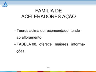 FAMILIA DE
   ACELERADORES AÇÃO

- Teores acima do recomendado, tende
 ao afloramento;
- TABELA 08, oferece maiores informa-
 ções.



                   265
 