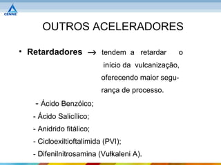 OUTROS ACELERADORES

• Retardadores → tendem a retardar              o
                          início da vulcanização,
                          oferecendo maior segu-
                          rança de processo.
   - Ácido Benzóico;
   - Ácido Salicílico;
   - Anidrido fitálico;
   - Cicloexiltioftalimida (PVI);
   - Difenilnitrosamina (Vulkaleni A).
                          273
 