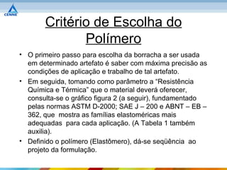 Critério de Escolha do
              Polímero
• O primeiro passo para escolha da borracha a ser usada
  em determinado artefato é saber com máxima precisão as
  condições de aplicação e trabalho de tal artefato.
• Em seguida, tomando como parâmetro a “Resistência
  Química e Térmica” que o material deverá oferecer,
  consulta-se o gráfico figura 2 (a seguir), fundamentado
  pelas normas ASTM D-2000; SAE J – 200 e ABNT – EB –
  362, que mostra as famílias elastoméricas mais
  adequadas para cada aplicação. (A Tabela 1 também
  auxilia).
• Definido o polímero (Elastômero), dá-se seqüência ao
  projeto da formulação.
 
