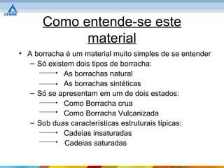 Como entende-se este
            material
• A borracha é um material muito simples de se entender
   – Só existem dois tipos de borracha:
             As borrachas natural
             As borrachas sintéticas
   – Só se apresentam em um de dois estados:
             Como Borracha crua
             Como Borracha Vulcanizada
   – Sob duas características estruturais típicas:
             Cadeias insaturadas
             Cadeias saturadas
 