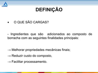 DEFINIÇÃO

•   O QUE SÃO CARGAS?


- Ingredientes que são adicionados ao composto de
borracha com as seguintes finalidades principais:


→ Melhorar propriedades mecânicas finais;
→ Reduzir custo do composto,
→ Facilitar processamento.
 