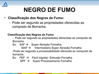 NEGRO DE FUMO
• Classificação dos Negros de Fumo:
   - Pode ser segundo as propriedades oferecidas ao
     composto de Borracha.

  Classificação dos Negros de Fumo:
     - Pode ser segundo as propriedades oferecidas ao composto de
     Borracha
     Ex: SAF  Super Abrasão Fornalha
             ISAF  Intermediário Super Abrasão Fornalha
     -Pode ser segundo a processabilidade oferecida ao composto de
     borracha
     Ex: FEF  Fácil (rápida) Extrusão Fornalha
            SPF  Super Processamento Fornalha
 