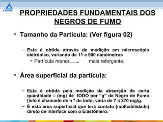 PROPRIEDADES FUNDAMENTAIS DOS
         NEGROS DE FUMO
• Tamanho da Partícula: (Ver figura 02)

  – Esta é obtida através de medição em microscópio
    eletrônico, variando de 11 a 500 nanômetros
     • Partícula menor          mais reforçante.

• Área superficial da partícula:

  – Esta é obtida pela medição da absorção de certa
    quantidade – (mg) de IODO por “g” de Negro de Fumo
    (isto é chamado de n º de iodo; varia de 7 a 270 mg/g.
  – É esta área superficial que terá contato (molhabilidade)
    direto de interface com o Elastômero.
 