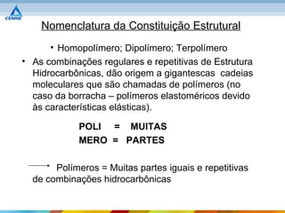 Nomenclatura da Constituição Estrutural
      • Homopolímero; Dipolímero; Terpolímero
• As combinações regulares e repetitivas de Estrutura
  Hidrocarbônicas, dão origem a gigantescas cadeias
  moleculares que são chamadas de polímeros (no
  caso da borracha – polímeros elastoméricos devido
  às características elásticas).

             POLI = MUITAS
             MERO = PARTES

       Polímeros = Muitas partes iguais e repetitivas
  de combinações hidrocarbônicas
 