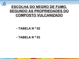 ESCOLHA DO NEGRO DE FUMO,
SEGUNDO AS PROPRIEDADES DO
   COMPOSTO VULCANIZADO


  – TABELA N º 02

  – TABELA N º 03
 
