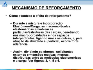 MECANISMO DE REFORÇAMENTO
• Como acontece o efeito de reforçamento?

  – Durante a mistura e incorporação
    Elastômero/Carga, as macromoléculas
    elastoméricas envolvem as
    partículas/estruturas das cargas, penetrando
    nas macroporosidades e nos espaços
    interpartículas, ligando umas às outras, e, pela
    atração da atividade superficial, ocorre forte
    aderência.

  – Assim, dividindo os eforços, solicitantes
    externos emtensões reativas internas,
    distribuídas entre as moléculas elastoméricas
    e a carga. Ver figuras 3, 4, 5 e 6.
 