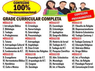 CONTEÚDO
        100%
    Interdenominacional
GRADE CURRICULAR COMPLETA
MÓDULO 01                MÓDULO 04                  MÓDULO 07                 MÓDULO 10
1. Introdução Bíblica    13. Cristologia            25. Escatologia           37. Filosofia da Religião
2. Bibliologia           14. Hamartiologia          26. Eclesiologia          38. Dispensacionalismo
3. Teologia              15. Soteriologia           27. Apologética           39. História Eclesiástica
4. Prolegômenos          16. Pneumatologia          28. Geografia Bíblica     40. Teologia Contemp. I
MÓDULO 02                MÓDULO 05                  MÓDULO 08                 MÓDULO 11
5. Teísmo                17. Antropologia           29. História de Israel    41. Teologia Contemp. II
6. Antropologia Cultural 18. Angelologia            30. Teologia do V.T.      42. Educação Religiosa
7. Fundamentos do V.T. 19. Ética Cristã             31. Teologia do N.T.      42. Hebraico Bíblico
8. Fundamentos do N.T. 20. História das Religiões   32. Pesquisa Científica   44. Grego Bíblico
MÓDULO 03                MÓDULO 06                  MÓDULO 09                 MÓDULO 12
9. Evangelismo           21. Arqueologia do V.T.    33. Adm. Eclesiástica     45. Int. à Psicologia
10. Hermenêutica Bíblica 22. Arqueologia do N.T.    34. Missiologia           46. Psic. da Religião
11. Homilética           23. Exegese                35. Heresiologia          47. Psicologia Pastoral
12. Culto e Música       24. Sociologia             36. Int. à Filosofia      48. Comunicação Cristã
 