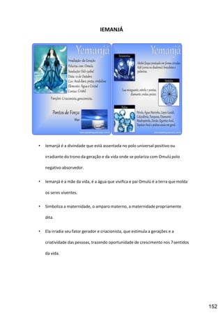 Curso de Teologia de Umbanda Sagrada.pdf