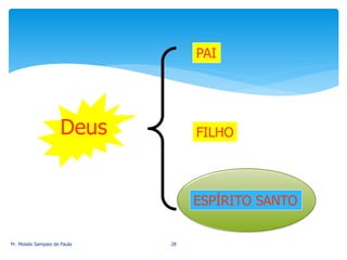 Pr. Moisés Sampaio de Paula 28
Deus
PAI
ESPÍRITO SANTO
FILHO
 