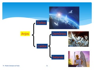 Anjos
Eleitos
Caídos
Satanás
Demônios
Pr. Moisés Sampaio de Paula 31
 