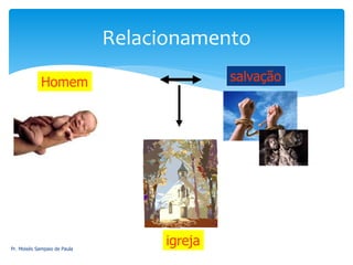 Homem salvação
Pr. Moisés Sampaio de Paula 39
Relacionamento
igreja
 