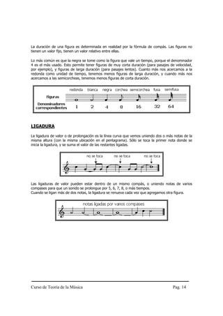 La duración de una figura es determinada en realidad por la fórmula de compás. Las figuras no
tienen un valor fijo, tienen un valor relativo entre ellas.

Lo más común es que la negra se tome como la figura que vale un tiempo, porque el denominador
4 es el más usado. Esto permite tener figuras de muy corta duración (para pasajes de velocidad,
por ejemplo), y figuras de larga duración (para pasajes lentos). Cuanto más nos acercamos a la
redonda como unidad de tiempo, tenemos menos figuras de larga duración, y cuando más nos
acercamos a las semicorcheas, tenemos menos figuras de corta duración.




LIGADURA

La ligadura de valor o de prolongación es la línea curva que vemos uniendo dos o más notas de la
misma altura (con la misma ubicación en el pentagrama). Sólo se toca la primer nota donde se
inicia la ligadura, y se suma el valor de las restantes ligadas.




Las ligaduras de valor pueden estar dentro de un mismo compás, o uniendo notas de varios
compases para que un sonido se prolongue por 5, 6, 7, 8, o más tiempos.
Cuando se ligan más de dos notas, la ligadura se renueva cada vez que agregamos otra figura.




Curso de Teoría de la Música                                                        Pag. 14
 