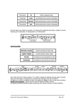 Forte piano         fp                 fuerte y después suave

                 Crescendo         cresc.      aumentando poco a poco la intensidad

               Decrescendo       decresc.     disminuyendo poco a poco la intensidad

                Diminuendo         dim.       disminuyendo poco a poco la intensidad



Hay dos signos que indican el aumento o la disminución progresiva del sonido; cumplen la misma
función que el "crescendo", el "decrescendo" o el "diminuendo".




ARTICULACIÓN


                   Staccato o picado           acorta la duración de cada nota

                    Legato o ligado            se tocan todas las notas unidas

                         Portato            se destaca la nota apoyándose en ella

                       Acentuado            se destaca la nota que lleva el acento




Hay varias formas de indicar acentos. En el último compás del ejemplo hay dos tipos: el primer
signo es el más usado, y el segundo es un acento más marcado y seco que el anterior.
La ligadura es similar a la ligadura de valor (ver ligadura en NIVEL I), pero en este caso se la llama
ligadura de expresión, y puede encerrar notas de distintos sonidos y alturas.
Los signos de dinámica también pueden combinarse entre sí para remarcar un toque específico.




Curso de Teoría de la Música                                                             Pag. 29
 