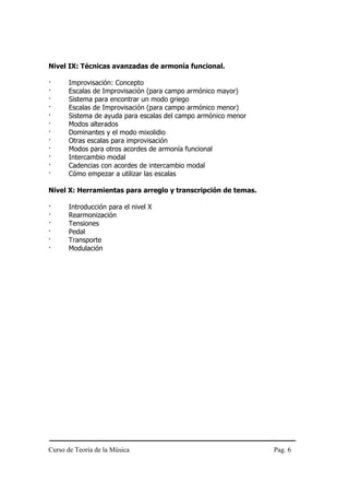 Nivel IX: Técnicas avanzadas de armonía funcional.

·     Improvisación: Concepto
·     Escalas de Improvisación (para campo armónico mayor)
·     Sistema para encontrar un modo griego
·     Escalas de Improvisación (para campo armónico menor)
·     Sistema de ayuda para escalas del campo armónico menor
·     Modos alterados
·     Dominantes y el modo mixolidio
·     Otras escalas para improvisación
·     Modos para otros acordes de armonía funcional
·     Intercambio modal
·     Cadencias con acordes de intercambio modal
·     Cómo empezar a utilizar las escalas

Nivel X: Herramientas para arreglo y transcripción de temas.

·     Introducción para el nivel X
·     Rearmonización
·     Tensiones
·     Pedal
·     Transporte
·     Modulación




Curso de Teoría de la Música                                   Pag. 6
 