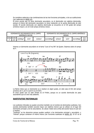 Se considera cadencias a las combinaciones de las tres funciones principales, o de sus sustituciones
       (ver cadencias en NIVEL VI).
       El único acorde que no tiene dominante secundario, es el disminuído con séptima disminuída,
       porque el tritono del dominante secundario no tiene resolución en la quinta disminuída de este
       acorde. El acorde disminuído con séptima disminuída se encuentra en el VII grado del campo
       armónico mayor y en el II del campo armónico menor.



    DOMINANTES SECUNDARIOS EN EL CAMPO                  DOMINANTES SECUNDARIOS EN EL CAMPO ARMÓNICO
             ARMÓNICO MAYOR                                               MENOR
V/IIm V/III                                                                                                   V/b
              V/IVMaj7     V/V7          V/VIm7       V/b IIIMaj7    V/IVm7         V/V7       V/b VIMaj7
  7    m7                                                                                                     VII7



       Veamos un dominante secundario en el tema "Love of my life" de Queen. Estamos sobre el campo
       de F.




       La flecha indica que un dominante va a resolver en algún grado, en este caso el VIm del campo
       armónico de F, por lo cual A7 es el V/VIm.
       El único grado que no está cifrado es el F#dim, porque es un acorde disminuído de paso
       ascendente que se verá más adelante.

       SUSTITUTOS TRITONALES


       Los sustitutos tritonales se pueden encontrar también con el nombre de dominantes sustitutos. Son
       acordes dominantes también (acorde mayor con séptima menor) que se utilizan en el lugar del
       dominante principal y de los secundarios. Se ubican medio tono arriba del acorde hacia el cual van
       a resolver.
       "Sustituto" se los denomina porque pueden sustituir a los dominantes principal y secundario, y
       "tritonal" porque contienen el mismo tritono (ver funciones sustitutas en NIVEL VI). El G7 es el



       Curso de Teoría de la Música                                                            Pag. 78
 