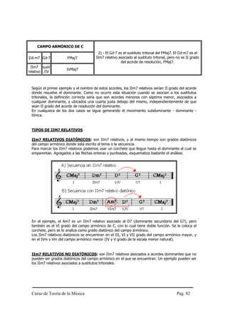 CAMPO ARMÓNICO DE C
                                        2) - El Gb 7 es el sustituto tritonal del FMaj7. El Db m7 es el
Db m7 Gb 7            FMaj7            IIm7 relativo asociado al sustituto tritonal, pero no es II grado
                                                      del acorde de resolución, FMaj7.
 IIm7 susV
                      IVMaj7
relativo /IV



 Según el primer ejemplo y el nombre de estos acordes, los IIm7 relativos serían II grado del acorde
 donde resuelve el dominante. Como no ocurre esta situación cuando se asocian a los sustitutos
 tritonales, la definición correcta sería que son acordes menores con séptima menor, asociados a
 cualquier dominante, y ubicados una cuarta justa debajo del mismo, independientemente de que
 sean II grado del acorde de resolución del dominante.
 En cualquiera de los dos casos se sigue generando el movimiento subdominante - dominante -
 tónica.


 TIPOS DE IIM7 RELATIVOS

 IIm7 RELATIVOS DIATÓNICOS: son IIm7 relativos, y al mismo tiempo son grados diatónicos
 del campo armónico donde está escrito el tema o la secuencia.
 Para marcar los IIm7 relativos podemos usar un corchete que llegue hasta el dominante al cual se
 emparentan. Agregados a las flechas enteras y punteadas, esquematiza bastante el análisis.




 En el ejemplo, el Am7 es un IIm7 relativo asociado al D7 (dominante secundario del G7), pero
 también es el VI grado del campo armónico de C, con lo cual tiene doble función. Se le coloca el
 corchete, pero se lo analiza como grado diatónico del campo armónico.
 Los IIm7 relativos diatónicos se encuentran en el III, VI y VII grado del campo armónico mayor, y
 en el IVm y Vm del campo armónico menor (IV y V grado de la escala menor natural).


 IIm7 RELATIVOS NO DIATÓNICOS: son IIm7 relativos asociados a acordes dominantes que no
 pueden ser grados diatónicos del campo armónico en el que se encuentran. Un ejemplo pueden ser
 los IIm7 relativos asociados a sustitutos tritonales.




 Curso de Teoría de la Música                                                            Pag. 82
 