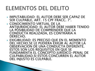    IMPUTABILIDAD: EL AUTOR DEBE SER CAPAZ DE
    SER CULPABLE, ART. 15 CPF FRACC. 7°.
   CONOCIMIENTO VIRTUAL DE LA
    ANTIJURIDICIDAD: EL AUTOR DEBE HABER TENIDO
    LA POSIBILIDAD DE COMPRENDER QUE LA
    CONDUCTA REALIZADA, ES CONTRARIA A
    DERECHO.
   EXIGIBILIDAD: ES PRECISO QUE EN EL MOMENTO
    DEL HECHO SE LE PUDIERA EXIGIR AL AUTOR LA
    OBSERVACIÓN DE UNA CONDUCTA DIFERENTE.
    ESTOS SON LOS REQUISITOS EN QUE SE
    FUNDAMENTA EL CONCEPTO JURÍDICO-PENAL DE
    CULPABILIDAD.SI ESTOS CONCURREN EL AUTOR
    DEL INJUSTO ES CULPABLE.
 