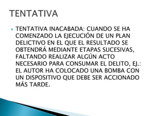    TENTATIVA INACABADA: CUANDO SE HA
    COMENZADO LA EJECUCIÓN DE UN PLAN
    DELICTIVO EN EL QUE EL RESULTADO SE
    OBTENDRÁ MEDIANTE ETAPAS SUCESIVAS,
    FALTANDO REALIZAR ALGÚN ACTO
    NECESARIO PARA CONSUMAR EL DELITO, EJ.:
    EL AUTOR HA COLOCADO UNA BOMBA CON
    UN DISPOSITIVO QUE DEBE SER ACCIONADO
    MÁS TARDE.
 