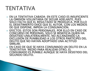    EN LA TENTATIVA CABADA: EN ESTE CASO ES INSUFICIENTE
    LA OMISIÓN VOLUNTARIA DE SEGUIR ADELANTE, PUES
    SÓLO FALTA QUE EL RESULTADO SE PRODUZCA. POR ELLO
    EL DESISTIMIENTO EXIGE QUE EL AUTOR, CON LOS MEDIOS
    DE QUE DISPONE, IMPIDA LA CONSUMACIÓN.
   EFECTOS: ESTOS SON PERSONALES. POR ELLO EN CASO DE
    CONCURSO DE PERSONAS, SÓLO SE BENEFICIA QUIEN HA
    DESISTIDO UNILATERALMENTE, NO ALCANZANDO LA
    EXCLUSIÓN DE PUNIBILIDAD A LOS OTROS PARTÍCIPES DEL
    DELITO QUE NO HAYAN ADOPTADO UNA ACTITUD
    SIMILAR.
   EN CASO DE QUE SE HAYA CONSUMADO UN DELITO EN LA
    TENETATIVA MEDIO PARA REALIZAR OTRO, EL
    CONSUMADO ES PUNIBLE AUNQUE SE HAYA DESISTIDO DEL
    SEGUNDO DELITO.
 