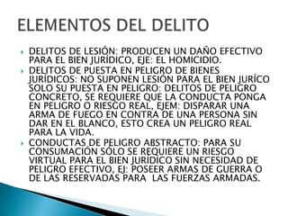    DELITOS DE LESIÓN: PRODUCEN UN DAÑO EFECTIVO
    PARA EL BIEN JURÍDICO, EJE: EL HOMICIDIO.
   DELITOS DE PUESTA EN PELIGRO DE BIENES
    JURÍDICOS: NO SUPONEN LESIÓN PARA EL BIEN JURÍCO
    SOLO SU PUESTA EN PELIGRO: DELITOS DE PELIGRO
    CONCRETO, SE REQUIERE QUE LA CONDUCTA PONGA
    EN PELIGRO O RIESGO REAL, EJEM: DISPARAR UNA
    ARMA DE FUEGO EN CONTRA DE UNA PERSONA SIN
    DAR EN EL BLANCO, ESTO CREA UN PELIGRO REAL
    PARA LA VIDA.
   CONDUCTAS DE PELIGRO ABSTRACTO: PARA SU
    CONSUMACIÓN SÓLO SE REQUIERE UN RIESGO
    VIRTUAL PARA EL BIEN JURÍDICO SIN NECESIDAD DE
    PELIGRO EFECTIVO, EJ: POSEER ARMAS DE GUERRA O
    DE LAS RESERVADAS PARA LAS FUERZAS ARMADAS.
 