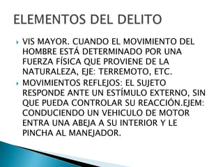    VIS MAYOR. CUANDO EL MOVIMIENTO DEL
    HOMBRE ESTÁ DETERMINADO POR UNA
    FUERZA FÍSICA QUE PROVIENE DE LA
    NATURALEZA, EJE: TERREMOTO, ETC.
   MOVIMIENTOS REFLEJOS: EL SUJETO
    RESPONDE ANTE UN ESTÍMULO EXTERNO, SIN
    QUE PUEDA CONTROLAR SU REACCIÓN.EJEM:
    CONDUCIENDO UN VEHICULO DE MOTOR
    ENTRA UNA ABEJA A SU INTERIOR Y LE
    PINCHA AL MANEJADOR.
 