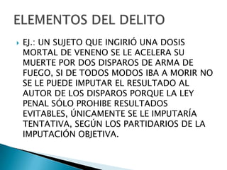    EJ.: UN SUJETO QUE INGIRIÓ UNA DOSIS
    MORTAL DE VENENO SE LE ACELERA SU
    MUERTE POR DOS DISPAROS DE ARMA DE
    FUEGO, SI DE TODOS MODOS IBA A MORIR NO
    SE LE PUEDE IMPUTAR EL RESULTADO AL
    AUTOR DE LOS DISPAROS PORQUE LA LEY
    PENAL SÓLO PROHIBE RESULTADOS
    EVITABLES, ÚNICAMENTE SE LE IMPUTARÍA
    TENTATIVA, SEGÚN LOS PARTIDARIOS DE LA
    IMPUTACIÓN OBJETIVA.
 