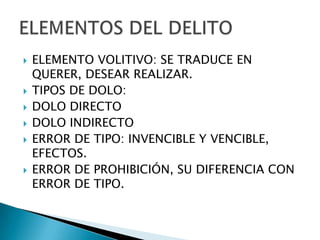    ELEMENTO VOLITIVO: SE TRADUCE EN
    QUERER, DESEAR REALIZAR.
   TIPOS DE DOLO:
   DOLO DIRECTO
   DOLO INDIRECTO
   ERROR DE TIPO: INVENCIBLE Y VENCIBLE,
    EFECTOS.
   ERROR DE PROHIBICIÓN, SU DIFERENCIA CON
    ERROR DE TIPO.
 
