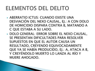    ABERRATIO ICTUS: CUANDO EXISTE UNA
    DESVIACIÓN DEL NEXO CAUSAL, EJ.: A CON DOLO
    DE HOMICIDIO DISPARA CONTRA B, MATANDO A
    C QUE ESTABA A SU LADO.
   DOLO GENERAL: ERROR SOBRE EL NEXO CAUSAL,
    SE PRESENTAN DIFICULTADES PARA RESOLVER
    SUPUESTOS EN QUE EL AUTOR CAUSA UN
    RESULTADO, CREYENDO EQUIVOCADAMENTE
    QUE YA SE HABÍA PRODUCIDO, EJ.: A, ATACA A B,
    Y CREYÉNDOLO MUERTO LO LANZA AL RÍO Y
    MUERE AHOGADO.
 