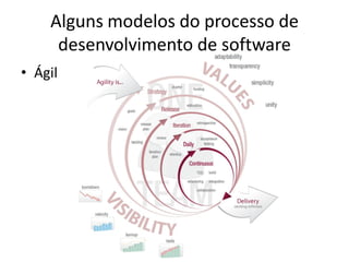 Alguns modelos do processo de
     desenvolvimento de software
• Ágil
 