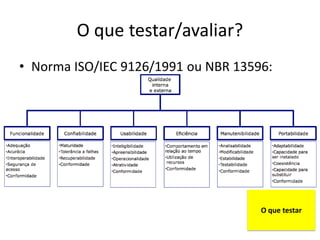 O que testar/avaliar?
• Norma ISO/IEC 9126/1991 ou NBR 13596:




                                     O que testar
 