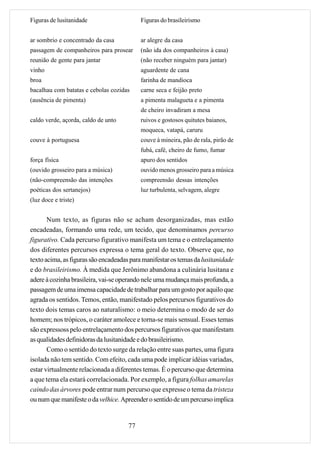 Figuras de lusitanidade                    Figuras do brasileirismo


ar sombrio e concentrado da casa           ar alegre da casa
passagem de companheiros para prosear      (não ida dos companheiros à casa)
reunião de gente para jantar               (não receber ninguém para jantar)
vinho                                      aguardente de cana
broa                                       farinha de mandioca
bacalhau com batatas e cebolas cozidas     carne seca e feijão preto
(ausência de pimenta)                      a pimenta malagueta e a pimenta
                                           de cheiro invadiram a mesa
caldo verde, açorda, caldo de unto         ruivos e gostosos quitutes baianos,
                                           moqueca, vatapá, caruru
couve à portuguesa                         couve à mineira, pão de rala, pirão de
                                           fubá, café, cheiro de fumo, fumar
força física                               apuro dos sentidos
(ouvido grosseiro para a música)           ouvido menos grosseiro para a música
(não-compreensão das intenções             compreensão dessas intenções
poéticas dos sertanejos)                   luz turbulenta, selvagem, alegre
(luz doce e triste)


       Num texto, as figuras não se acham desorganizadas, mas estão
encadeadas, formando uma rede, um tecido, que denominamos percurso
figurativo. Cada percurso figurativo manifesta um tema e o entrelaçamento
dos diferentes percursos expressa o tema geral do texto. Observe que, no
texto acima, as figuras são encadeadas para manifestar os temas da lusitanidade
e do brasileirismo. À medida que Jerônimo abandona a culinária lusitana e
adere à cozinha brasileira, vai-se operando nele uma mudança mais profunda, a
passagem de uma imensa capacidade de trabalhar para um gosto por aquilo que
agrada os sentidos. Temos, então, manifestado pelos percursos figurativos do
texto dois temas caros ao naturalismo: o meio determina o modo de ser do
homem; nos trópicos, o caráter amolece e torna-se mais sensual. Esses temas
são expressoss pelo entrelaçamento dos percursos figurativos que manifestam
as qualidades definidoras da lusitanidade e do brasileirismo.
       Como o sentido do texto surge da relação entre suas partes, uma figura
isolada não tem sentido. Com efeito, cada uma pode implicar idéias variadas,
estar virtualmente relacionada a diferentes temas. É o percurso que determina
a que tema ela estará correlacionada. Por exemplo, a figura folhas amarelas
caindo das árvores pode entrar num percurso que expresse o tema da tristeza
ou num que manifeste o da velhice. Apreender o sentido de um percurso implica


                                      77
 