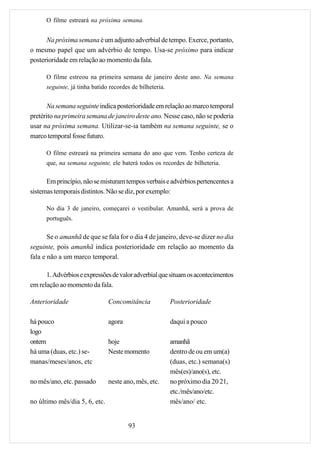 O filme estreará na próxima semana.


      Na próxima semana é um adjunto adverbial de tempo. Exerce, portanto,
o mesmo papel que um advérbio de tempo. Usa-se próximo para indicar
posterioridade em relação ao momento da fala.

      O filme estreou na primeira semana de janeiro deste ano. Na semana
      seguinte, já tinha batido recordes de bilheteria.


      Na semana seguinte indica posterioridade em relação ao marco temporal
pretérito na primeira semana de janeiro deste ano. Nesse caso, não se poderia
usar na próxima semana. Utilizar-se-ia também na semana seguinte, se o
marco temporal fosse futuro.

      O filme estreará na primeira semana do ano que vem. Tenho certeza de
      que, na semana seguinte, ele baterá todos os recordes de bilheteria.

      Em princípio, não se misturam tempos verbais e advérbios pertencentes a
sistemas temporais distintos. Não se diz, por exemplo:

      No dia 3 de janeiro, começarei o vestibular. Amanhã, será a prova de
      português.

       Se o amanhã de que se fala for o dia 4 de janeiro, deve-se dizer no dia
seguinte, pois amanhã indica posterioridade em relação ao momento da
fala e não a um marco temporal.

      1. Advérbios e expressões de valor adverbial que situam os acontecimentos
em relação ao momento da fala.

Anterioridade                  Concomitância              Posterioridade

há pouco                       agora                      daqui a pouco
logo
ontem                          hoje                       amanhã
há uma (duas, etc.) se-        Neste momento              dentro de ou em um(a)
manas/meses/anos, etc                                     (duas, etc.) semana(s)
                                                          mês(es)/ano(s), etc.
no mês/ano, etc. passado       neste ano, mês, etc.       no próximo dia 20 21,
                                                          etc./mês/ano/etc.
no último mês/dia 5, 6, etc.                              mês/ano/ etc.


                                       93
 