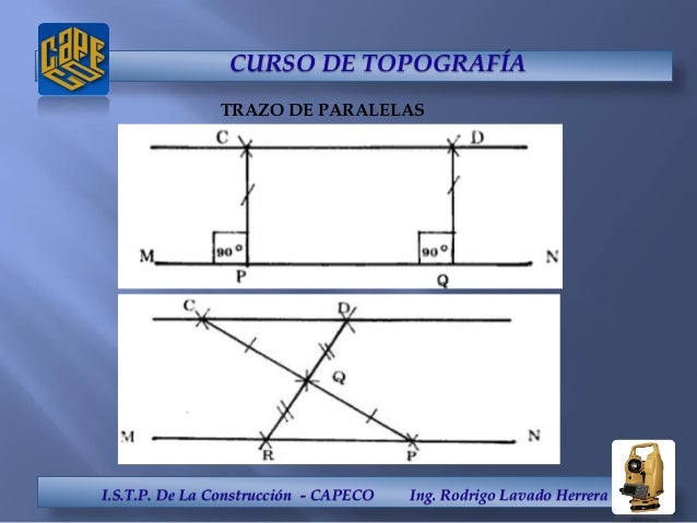 Curso de topografia a distancia