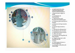 COMPONENTES DEL
TRANSFORMADOR
POSTE MONOFÁSICO
1.Soporte para colgar en
poste
2. Cambiador de
derivaciones
3. Aditamentos para
levantar el transformador
4. Conector para aterrizar el
tanque
5. Conector de baja tensión
a tierra
6. Puente baja tensión a
tierra
7. Válvula de sobrepresión
8. Boquilla de alta tensión
9. Boquilla de baja tensión
10. Placa de datos
11. Protector de boquillas de
baja tensión
12. Aparta-rayos por cada
boquilla de alta
tensión
13. Interruptor térmico o
termomagnético
14. Lámpara indicadora de
sobrecarga
 